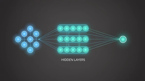 A clean diagram of a feedforward neural network rendered as glowing nodes, an input layer of circles on the left feeding into three stacked hidden layers in the middle and a single output node on the right, with thin connecting lines lighting up to suggest data flowing left to right. Set against a dark neutral studio backdrop. The label "HIDDEN LAYERS" in a small uppercase sans-serif sits beneath the middle stack in soft white. Cool blue and teal light emanates from each node, falling evenly so the depth of the stack reads clearly, calm and technical atmosphere.